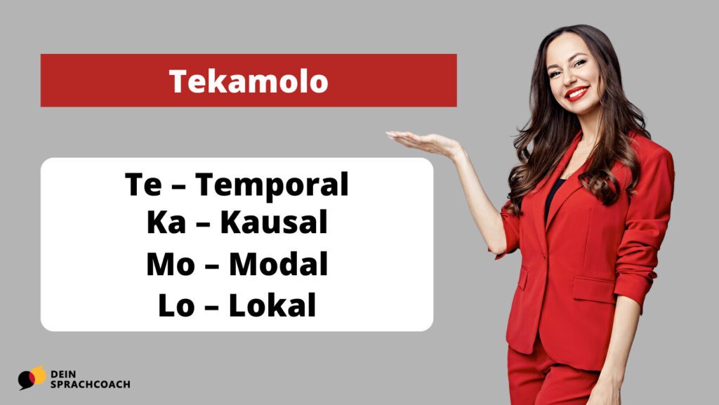 Frau in rotem Anzug zeigt auf eine Tafel mit der Eselsbrücke ‚Tekamolo‘: Te – Temporal, Ka – Kausal, Mo – Modal, Lo – Lokal. Oben steht der Begriff ‚Tekamolo‘ fett hervorgehoben auf rotem Hintergrund. Unten links ist das Logo ‚Dein Sprachcoach‘.